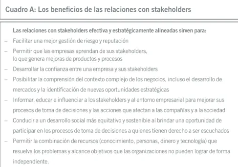 Cuadro A: Los beneﬁcios de las relaciones con stakeholders