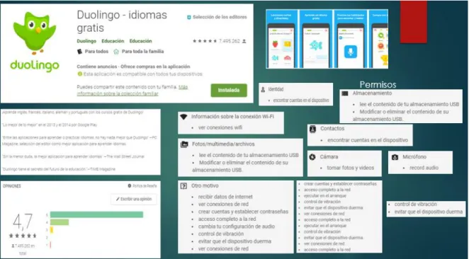 Figura 23. Infografía app Duolingo. Categoría Educación 