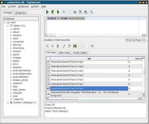 Figura 33. SQLiteMan. Herramienta para visualizar bases de datos de SQLite 