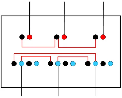 Figura 4: Conexionado del transformador trifásico 