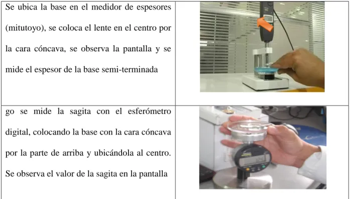 Figura 12 Proceso de Calculo 