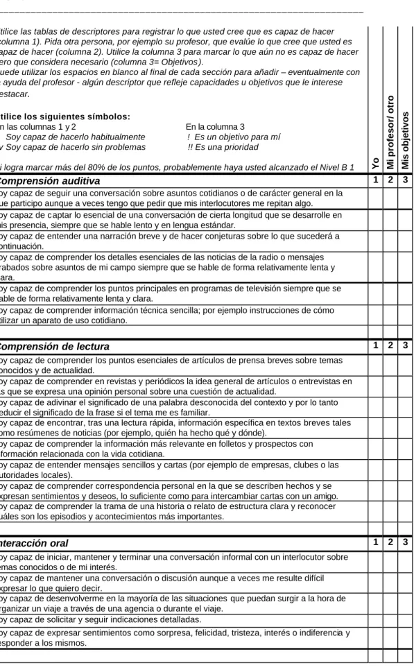 Tabla de descriptores para la Autoevaluación 