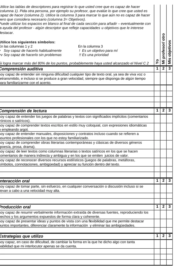 Tabla de descriptores para la Autoevaluación    Nivel  C2 Idioma: 