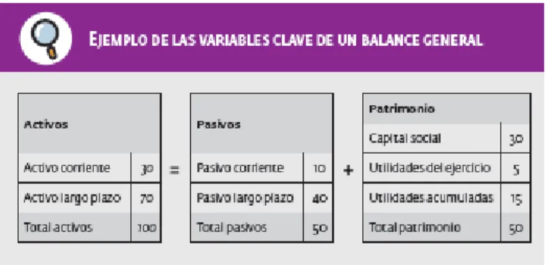 Tabla No. 4  