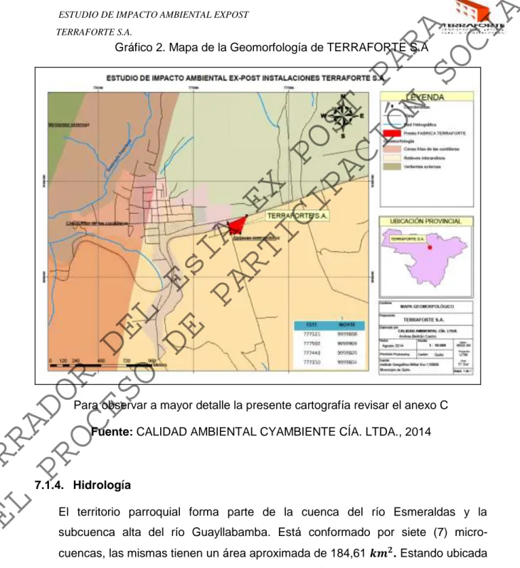 Gráfico 2. Mapa de la Geomorfología de TERRAFORTE S.A 