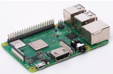 Figura 8. Raspberry pi 3 B+. Recuperado de: raspberrypi.org 