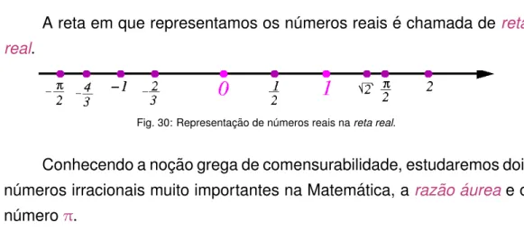 Fig. 30: Representac¸ ˜ao de n ´umeros reais na reta real.