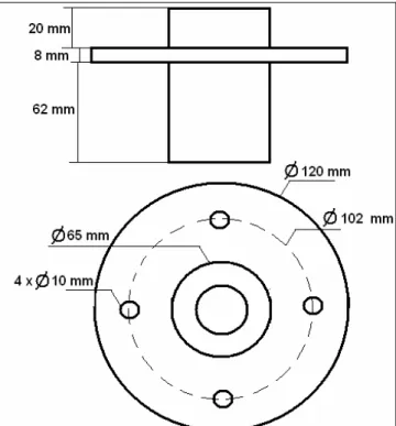 Fig. 3.4. Dimensiones características de un buje de la rueda de un SEAT Ibiza.  