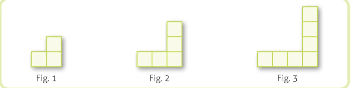 Fig. 1 Fig. 2 Fig. 3