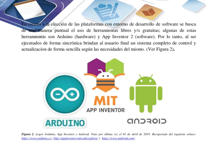 Figura  2.  Logos  Arduino,  App  Inventor  y  Android.  Visto  por  última  vez  el  01  de  abril  de  2019