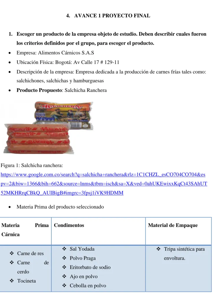 Figura 1: Salchicha ranchera: 