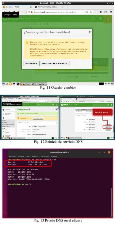 Fig.  8 Rangos de  direcciones IP  