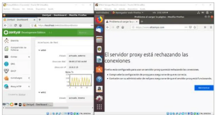 Fig.  29 Configuración reglas  de acceso 