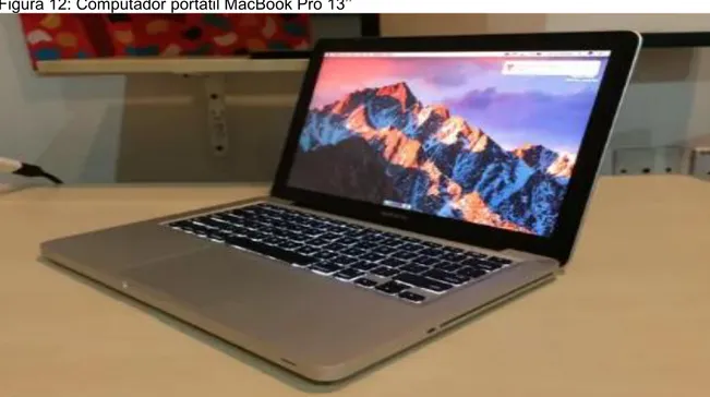 Figura 12: Computador portátil MacBook Pro 13’’ 