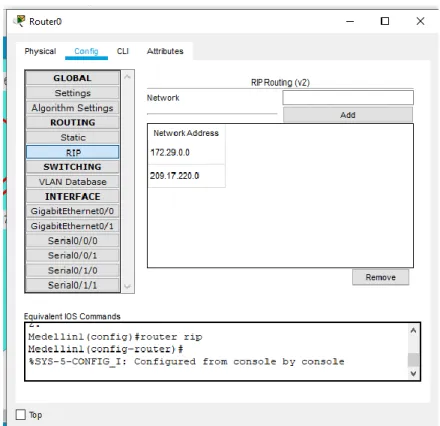 Ilustración 9 Configuration router 2 