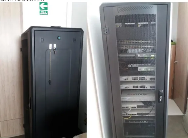 Figura 11. Rack 1 Of. 211 