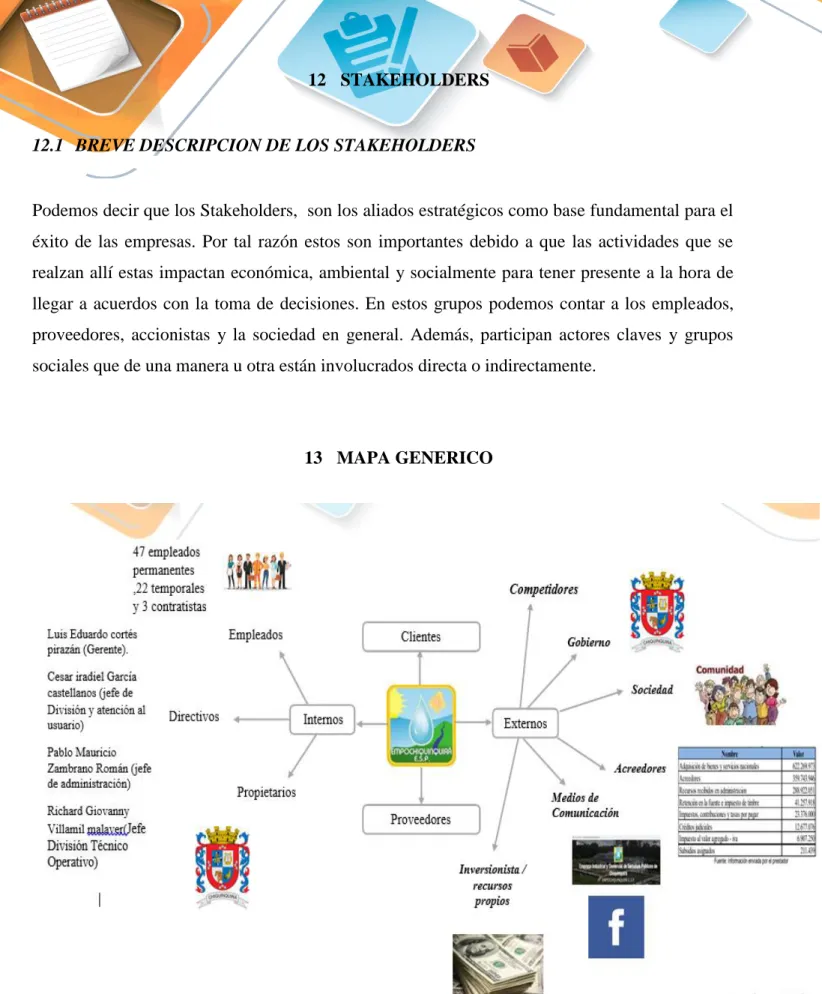 13  MAPA GENERICO 