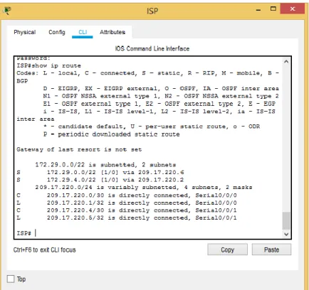 Figura 10: Rutas estáticas del router ISP 