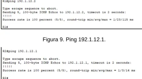 Figura 8. Ping 192.1.12.2. 