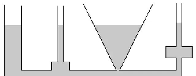 Fig. 10. Demostración  de la paradoja de Pascal 