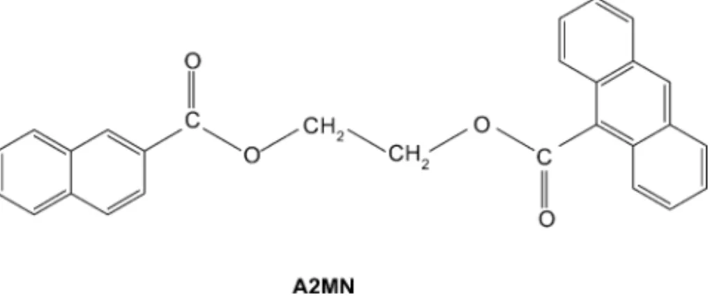 Fig. 1. Structure of the bichromophoric compound denoted by A2MN.