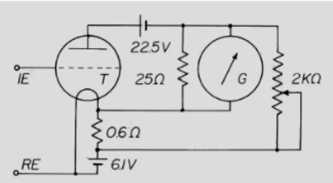 Figure 2. Goode's 1922 circuit (7), here redrawn to fit subsequently established notational conventions, used a single vacuum triode T