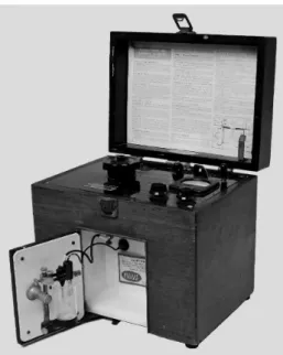 Figure 9. The Beckman model G. The sample cell and the electrodes were mounted inside the door