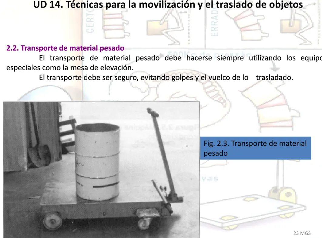Fig. 2.3. Transporte de material  pesado