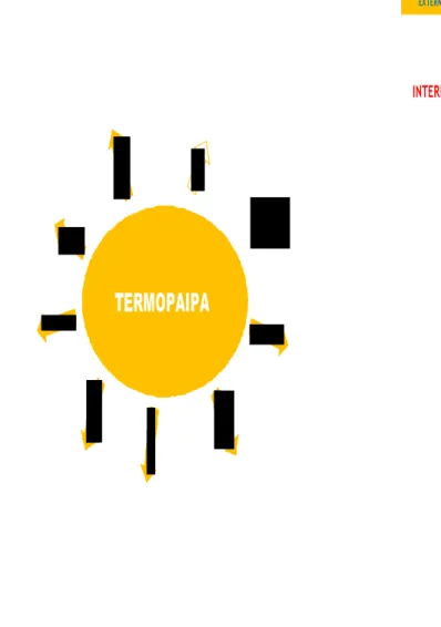 MAPA GENERICO DE LOS STAKEHOLDERS 