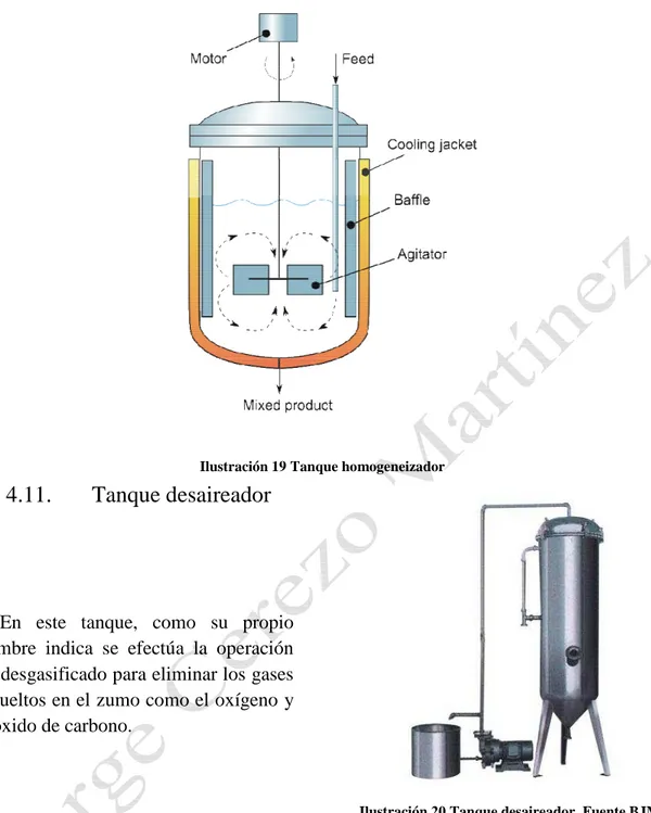 Ilustración 19 Tanque homogeneizador 