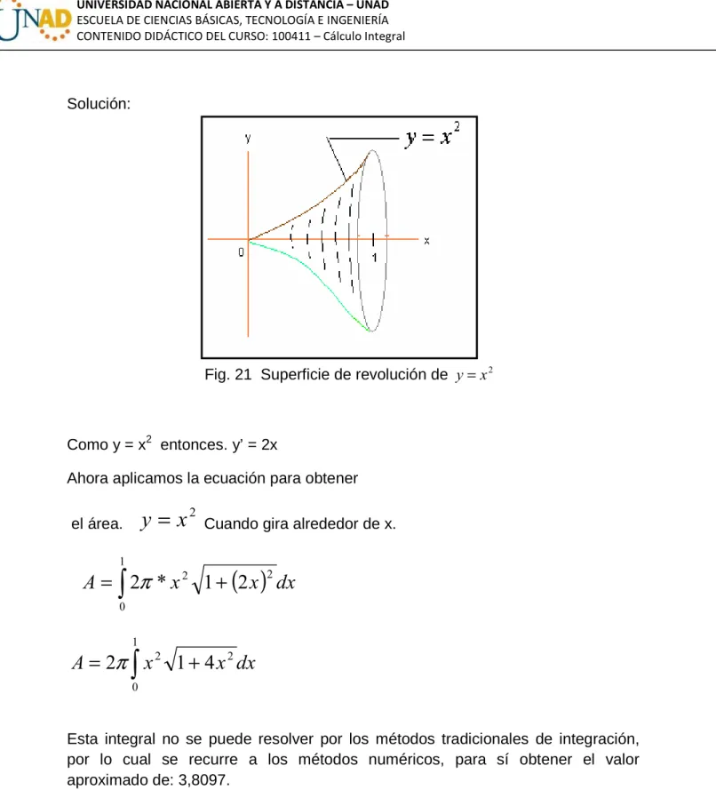 Fig. 21  Superficie de revolución de  y = x 2