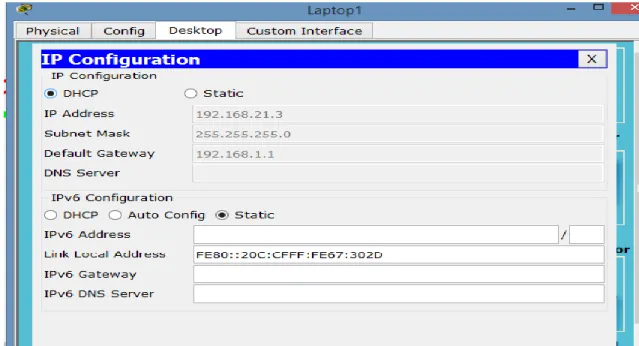 Figura 5. Config IPv6 