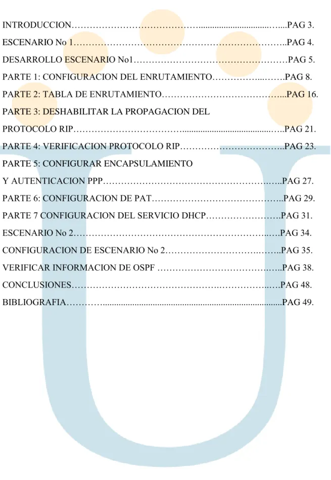 TABLA DE CONTENIDO