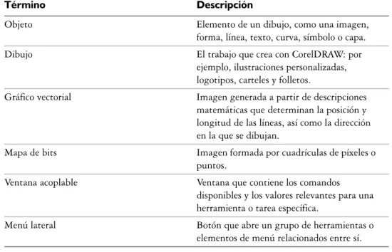 Gráfico vectorial Imagen generada a partir de descripciones 