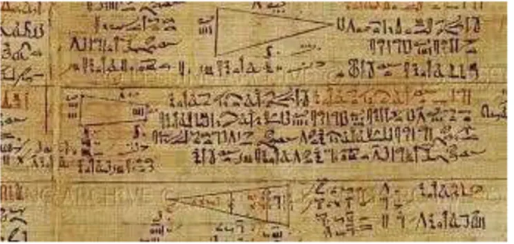 Figura 1: Papiro de Rhind. Traducción “Si 10 hekat de grasa deben durar un año, ¿cuánta grasa puede usarse en un  día?” (Marcén et al., 2013, p320.) 