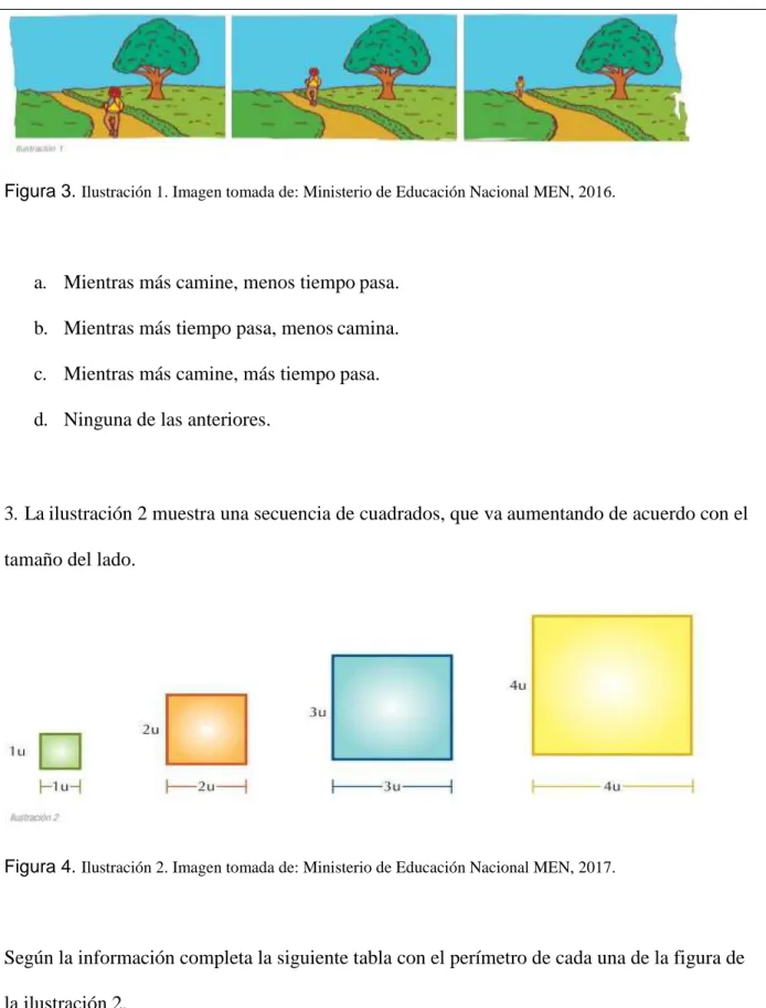 Figura 3.  Ilustración 1. Imagen tomada de: Ministerio de Educación Nacional MEN, 2016