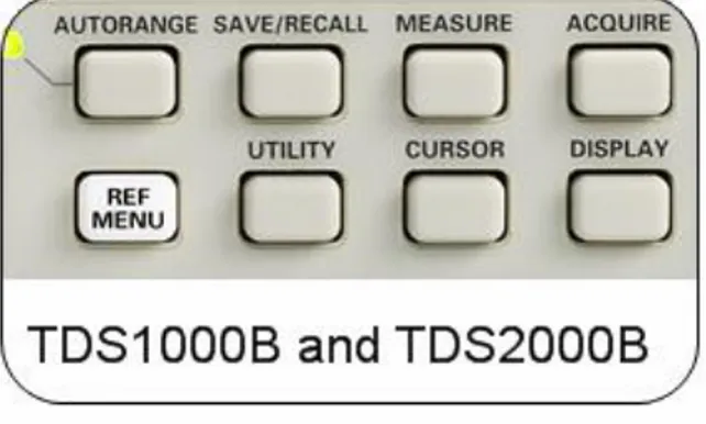 Figure 2.  Menu function controls  ACQUIRE Menu Function Controls 