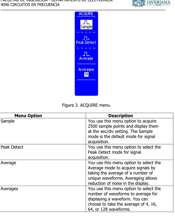 Figure 3. ACQUIRE menu. 