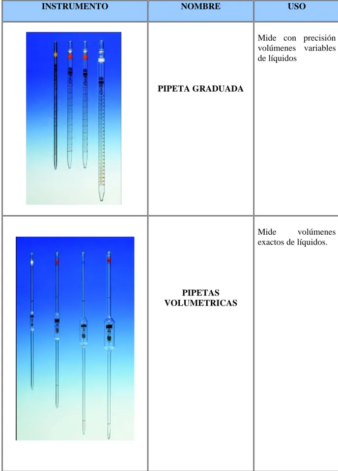 Tabla Nº 3. Continuación 