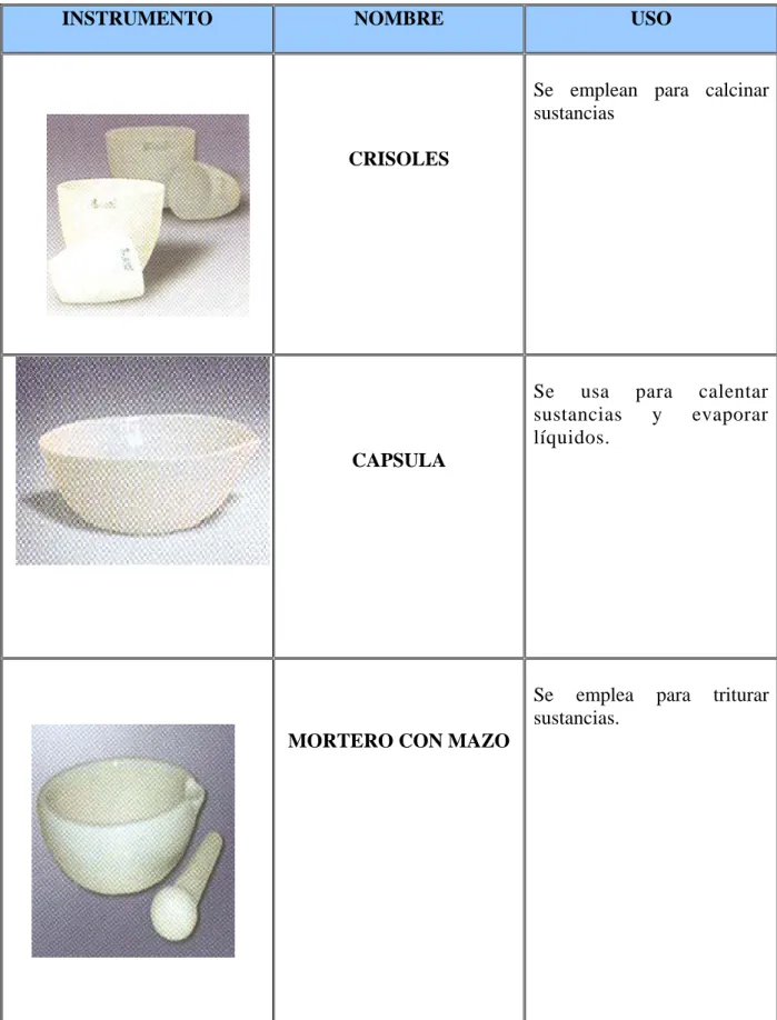 Tabla Nº 5. Continuación 