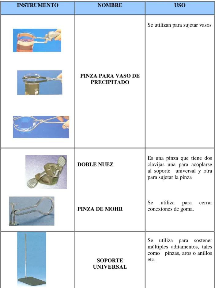 Tabla Nº 7. Continuación 
