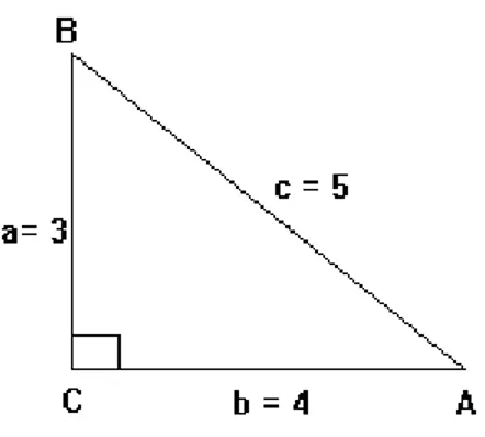 Figura 2.  Triángulo rectángulo para el ejemplo 1.  Solución: 