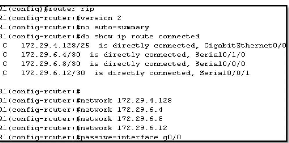 Figura 23. Configuración del protocolo RIP en el router -1 Medellín 