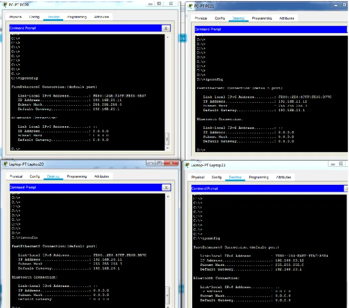 Ilustración 4. Comando ipconfig en los terminales 