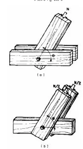 Fig. 10.3.2.4. Unión empernada con pletinas metálicas