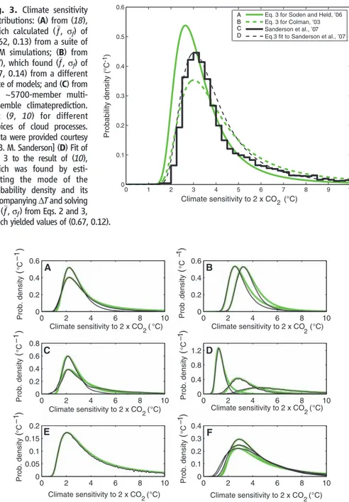 Figure 1 is a schematic picture of the rela-