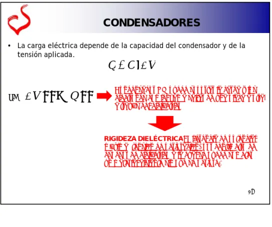 TABLA con permitividades  relativa Libro página 11