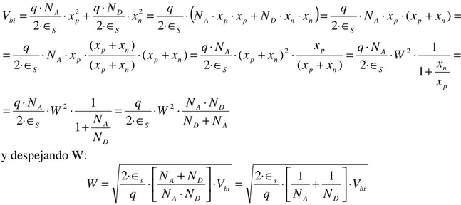 Fig. 8b representa la distribución de carga para una unión abrupta a un lado p + -n en la que se cumple que  N A &gt;&gt; N D .