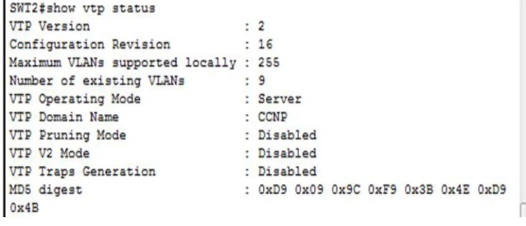 Figura 11. Show VTP Status a SWT2. 