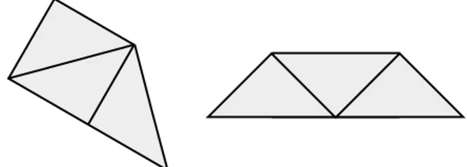 Figura 10. Cuadriláteros compuestos con tres triángulos.